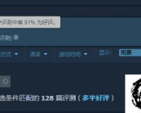 《匹诺曹的谎言》Steam特别好评：在线玩家破1.3万