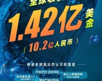 中国主控大片《巨齿鲨2：深渊》获首周末全球票房冠军