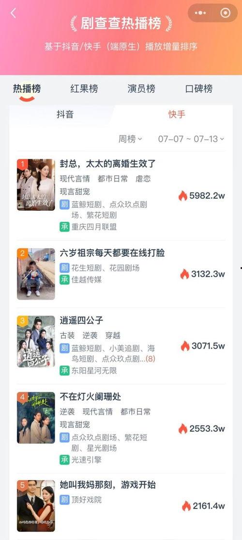 天降萌宝老祖，孝子贤孙都跪下,老祖孝孙齐跪拜，传承千古家国情怀